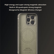 Load image into Gallery viewer, MagSafe ultra-thin titanium frosted case for iPhone