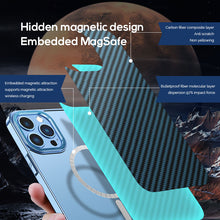 Load image into Gallery viewer, MagSafe ultra thin electroplated frame carbon fiber case for iPhone