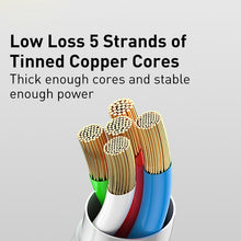 Load image into Gallery viewer, USB Type C for iPhone PD 20W fast charge USB Data line