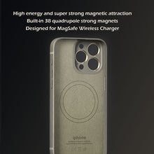 Load image into Gallery viewer, MagSafe ultra-thin titanium  frosted case for iPhone
