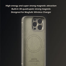 Load image into Gallery viewer, MagSafe ultra-thin titanium  frosted case for iPhone
